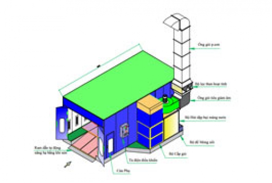 Phòng sơn ô tô lắp nổi với ram dẫn nâng hạ
