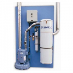 Quạt hút trung tâm cho 3 khoang hoạt động đồng thời loại treo tường