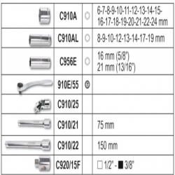 Bộ khẩu và tay vặn nhanh